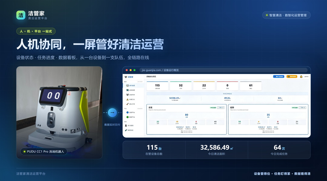 买工业清洁机器人别只比价!工厂该怎么选全生命周期托管运维服务